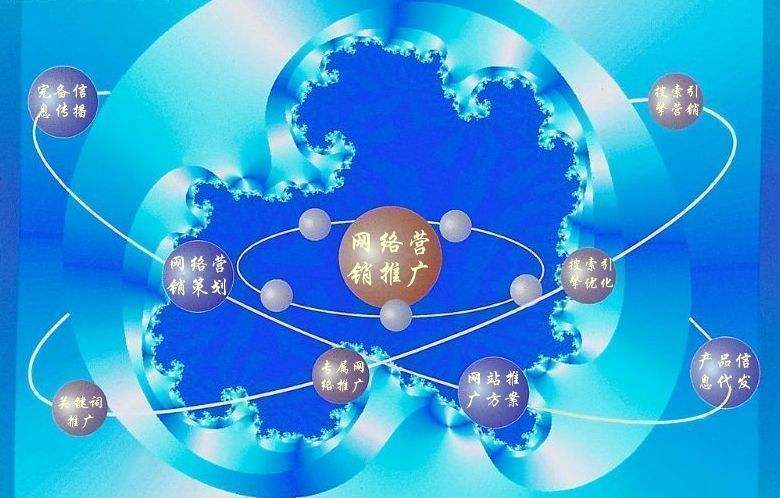 泾川新媒体运营企业需要掌握的网络推广技巧有哪些